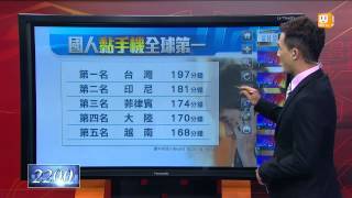 【2014.08.14】國人黏手機全球第一 -udn tv