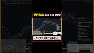 지금 매수하기 좋은 WEB3 코인 추천