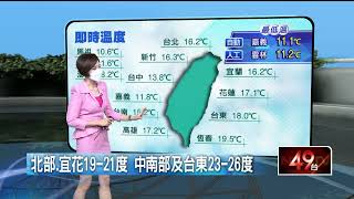 強冷空氣明天南下　預估周二周三最冷