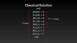 Testing the Deutsch-Jozsa Algorithm on IBM's Quantum Computer