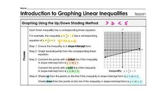 10) Linear Inequalities | MTH1W | Line