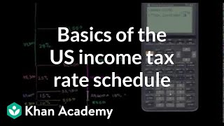 Basics of US income tax rate schedule | Taxes | Finance & Capital Markets | Khan Academy