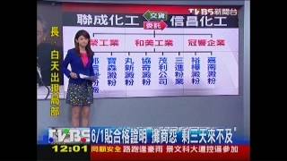 黑心澱粉／61貼合格證明　攤商怨「剩3天來不及」