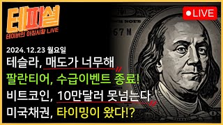 테슬라, 시즌종료...?ㅣ12월 선옵만기 끝!! 이제 뭘 봐야합니까??