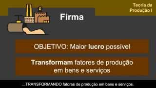 Teoria da Produção ECONOMIA 4.1