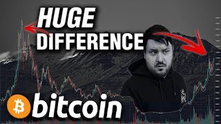 Comparing This Bitcoin Bull Run to 2017's Bull Run