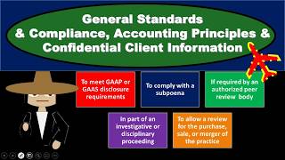 General Standards \u0026 Compliance, Accounting Principles