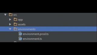 Set-up Multiple Environments in Angular