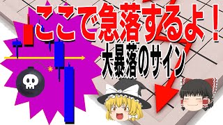 【やばすぎるFX手法】大暴落ポイントが丸わかり！ローソク足分析法