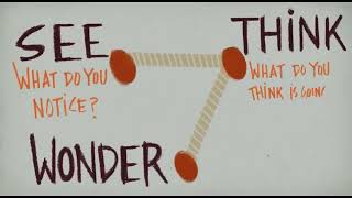 Thinking Routines - Project Zero