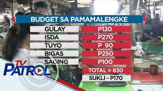 Mga Pinoy, todo tipid sa taas ng bilihin, gastusin | TV Patrol
