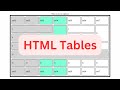 HTML Table Tutorial: From Basic to Advanced with Assignment | HTML & CSS