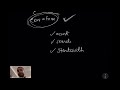 LeetCode 208 : Implement Trie (Prefix Tree) | Trie Data Structure | Microsoft | Amazon | Meta