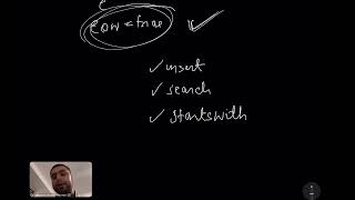 LeetCode 208 : Implement Trie (Prefix Tree) | Trie Data Structure | Microsoft | Amazon | Meta