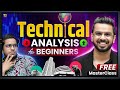 Technical Analysis for Beginners in Hindi | Price Action & Support Resistance Trading | Stock Market