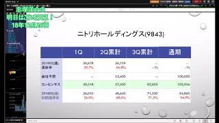 【株】12.26 志塚洋介の明日はこれを買え！ 夢の街創造委員会(2484)ニトリHD(9843)