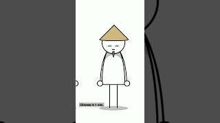 Learn Chinese in 1 minute! #learning #chinese #funny #shorts