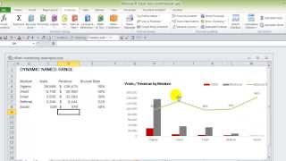 Three Marketing Examples of the OFFSET Function