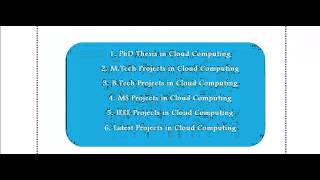 CLOUD COMPUTING PROJECTS IN GOA