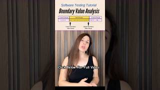 What is Boundary Value Analysis in Software Testing?#testinginterview #freshers