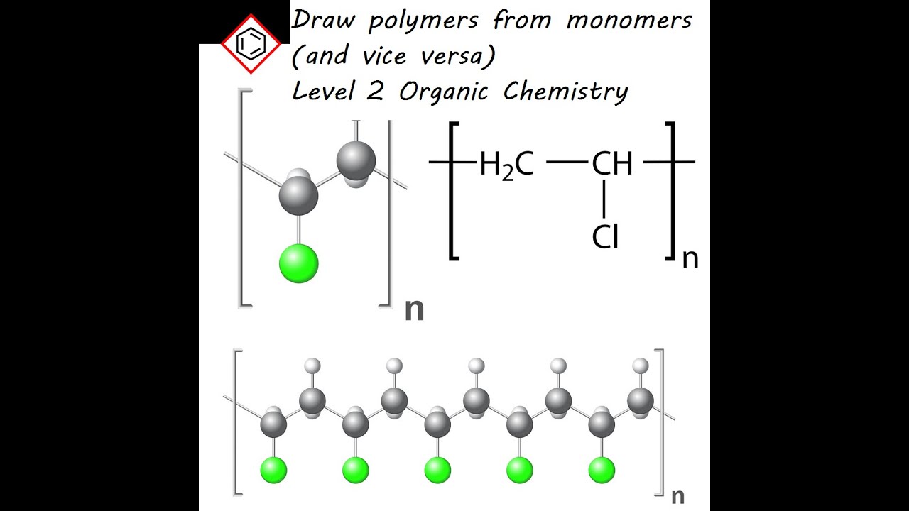 How To Draw Polymers From A Monomer (and Vice Versa) NCEA Level 2 ...