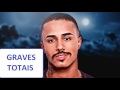 MC LIVINHO - NOVINHA DO BUNDÃO (COM GRAVE)