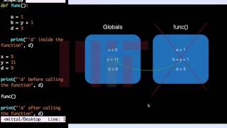 Supplemental Tutorial - Variable Scope