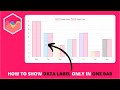 How to Show Data Label Only in One Bar in Chart js