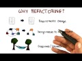 Reasons to Refactor - Georgia Tech - Software Development Process