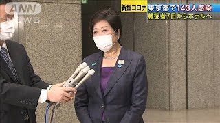 都内で143人が感染　軽症者7日からホテルで療養へ(20/04/06)