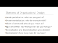 Principles of Management: Organizational Design