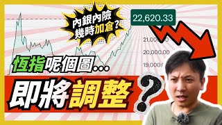 恆指有調整訊號？內銀內險值唔值得追？｜A Sir教你揀股票要點睇財務報表！#20250217 #價值投資 #港股 #美股