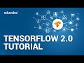 TensorFlow 2.0 Tutorial for Beginners | Deep Learning with TensorFlow 2.0 | Edureka