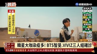 韓星大咖染疫多! BTS智旻.VIVIZ三人組確診｜華視新聞 20220201