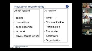 Pre Hackathon orientation 2025