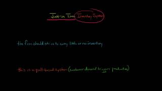 Just In Time (JIT) Inventory System