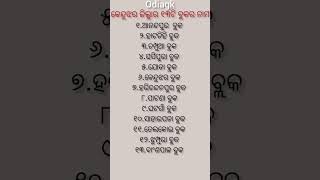 GK ❤block list of kendujhar district 🤗କେନ୍ଦୁଝର ଜିଲ୍ଲାର ବ୍ଲକ ଗୁଡ଼ିକର ନାମ 🤔#utubeshorts 😊#viralvideo 🖌