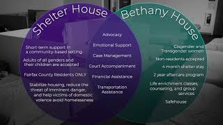 Domestic Violence Action Center: Shelter Options