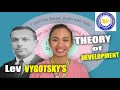 VYGOTSKY'S THEORY OF DEVELOPMENT