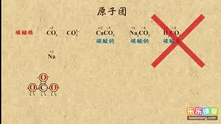 12原子团  自然界的水  初中化学