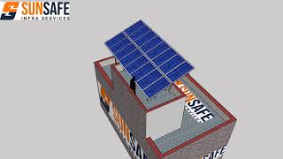 3D Model of 5.28 kWp Solar Plant Designed By Sunsafe Infra Services