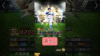 プロスピ歴代セカンド個人的最強ランキング #プロスピ #プロスピa #野球