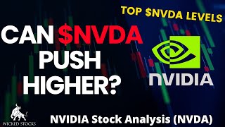 NVIDIA Stock Price Analysis | Top Levels To Watch for Friday, June 14th,  2024