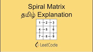 Spiral Matrix Traversal Tamil | தமிழ் | Leetcode in Tami