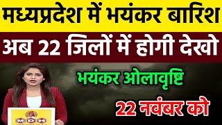 आज मध्य प्रदेश में अचानक मौसम बदला कई जिलों में तेज आंधी तूफान शुरू Madhya Pradesh mausam Samachar