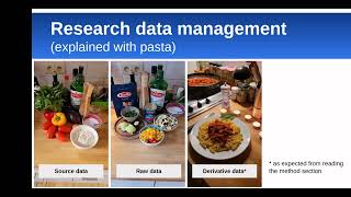 Intro to BIDS (Brain Imaging Data Structure)