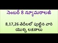 8 17 26 birth date numerology in telugu | numerology number 8 | number 8 numerology in telugu