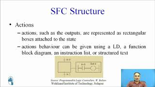 PLC Sequential Function Charts basics