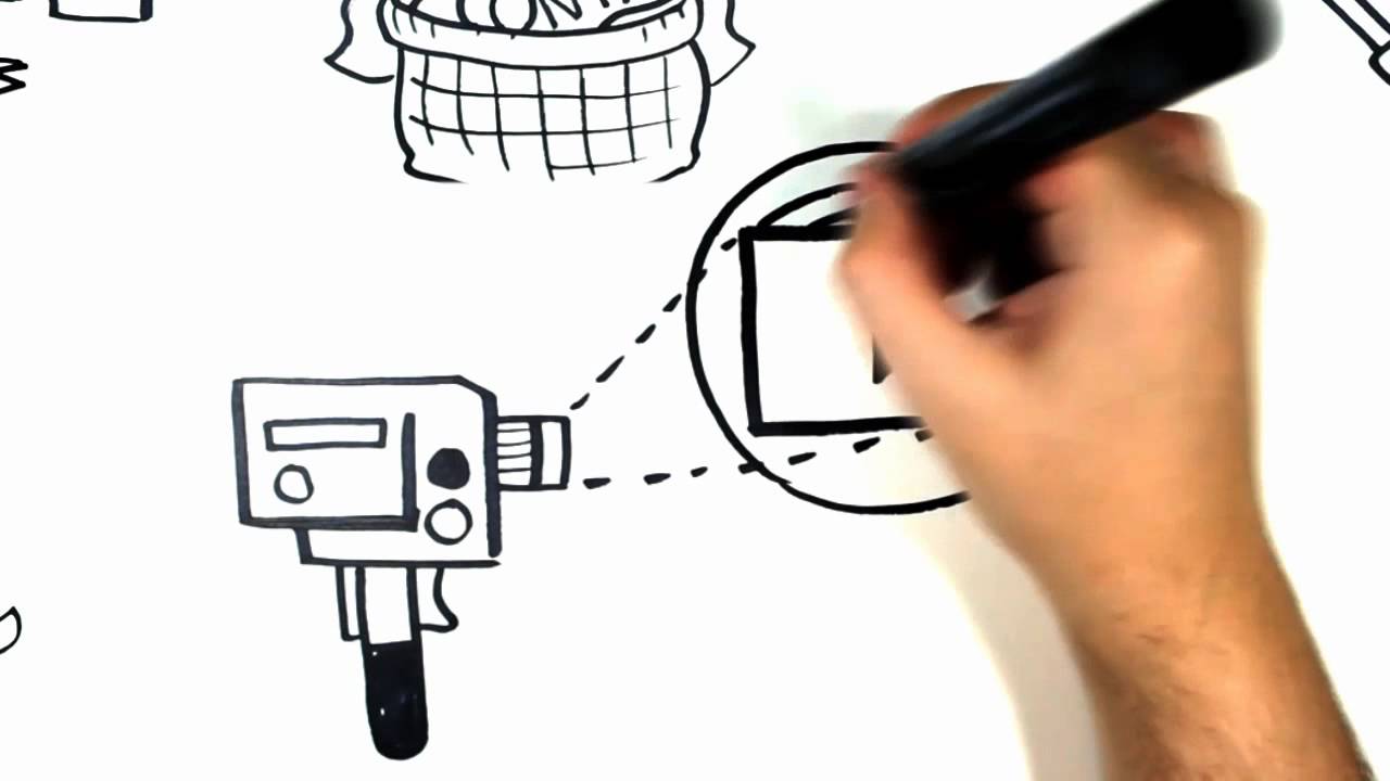Crowdfunding Youtube