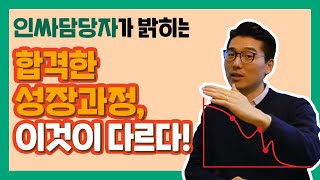 합격한 성장과정, 이것이 다르다! | 인사담당자가 말하는 [자소서 꿀TIP]